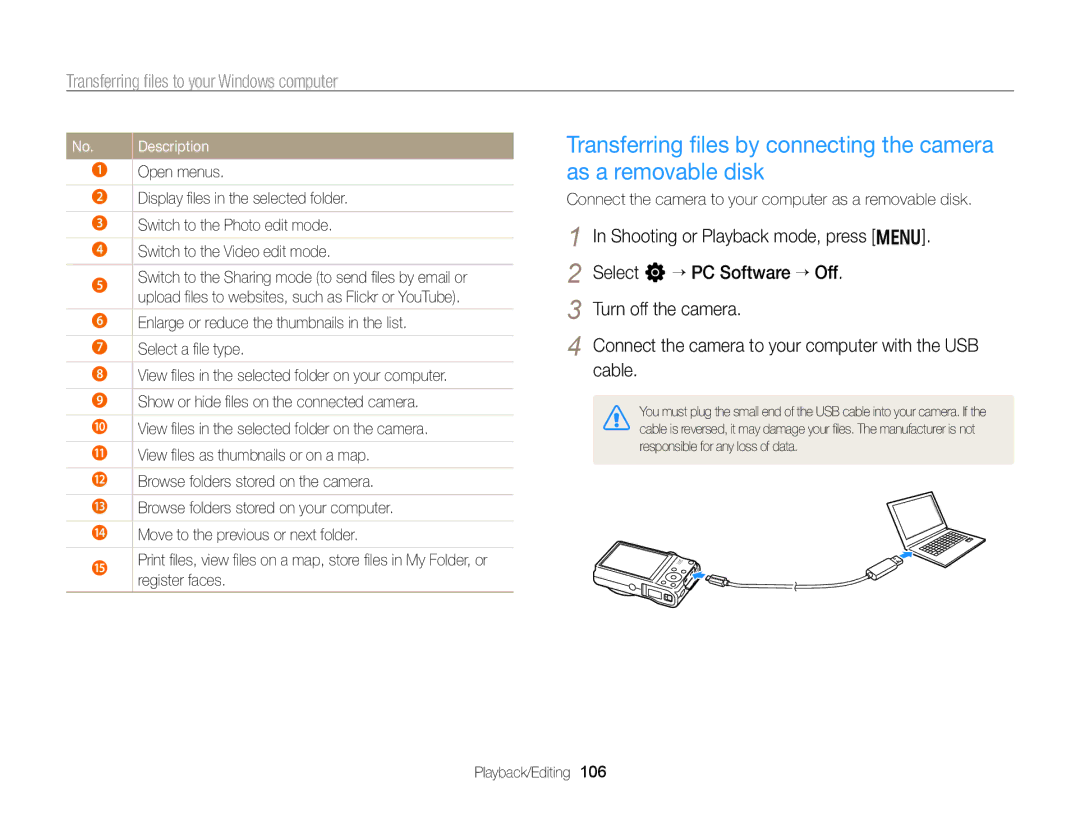 Samsung EC-WB750ZBPBUS user manual Open menus, Connect the camera to your computer as a removable disk 