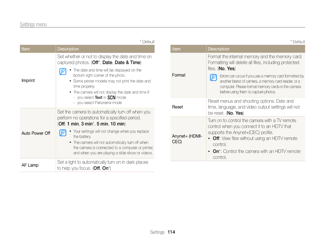 Samsung EC-WB750ZBPBUS Captured photos. Off*, Date, Date & Time, Imprint, Auto Power Off, AF Lamp, ﬁles. No, Yes, Format 