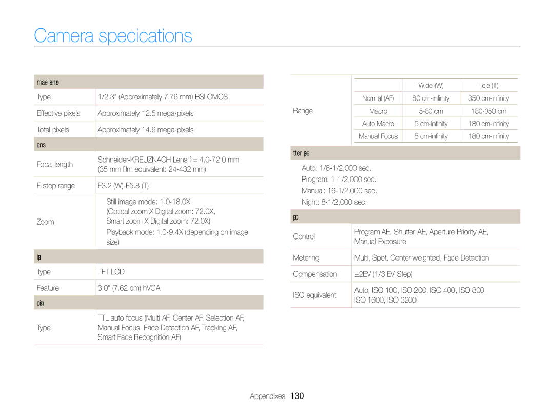 Samsung EC-WB750ZBPBUS user manual Camera speciﬁcations 