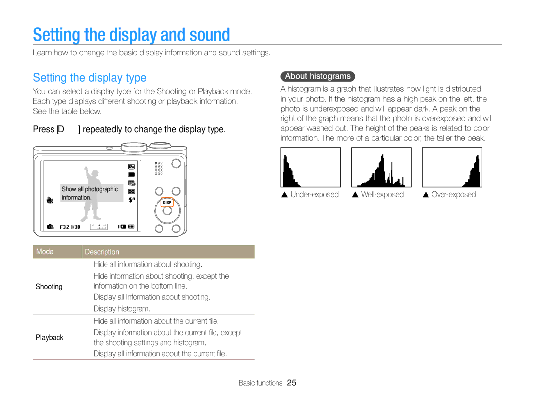 Samsung EC-WB750ZBPBUS Setting the display and sound, Setting the display type, About histograms, Mode Description 