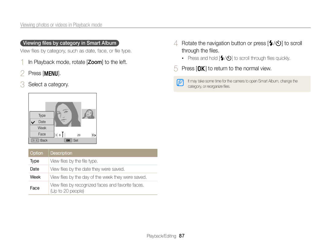 Samsung EC-WB750ZBPBUS user manual Press o to return to the normal view, Select a category, Face, Up to 20 people 