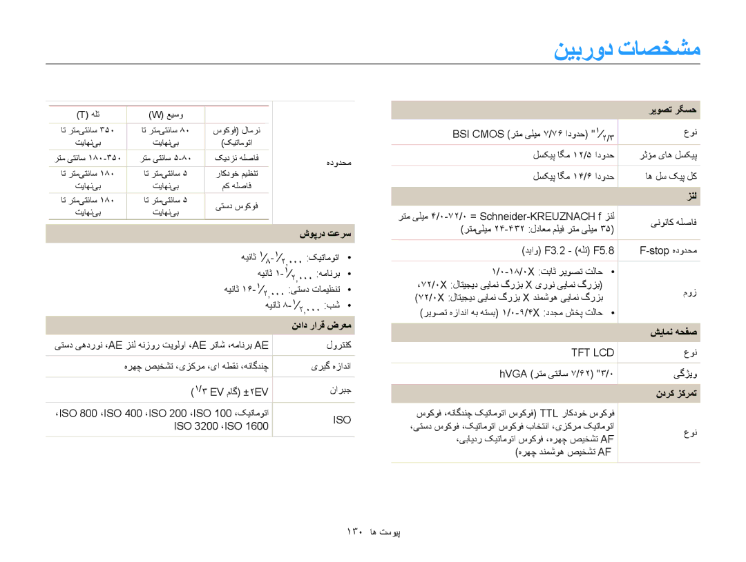 Samsung EC-WB750ZBPBSA, EC-WB750ZDPBME, EC-WB750ZBPBIL manual ﻦﻴﺑﺭﻭﺩ ﺕﺎﺼﺨﺸﻣ, ﺵﻮﭘﺭﺩ ﺖﻋﺮﺳ, ﺮﻳﻮﺼﺗ ﺮﮕﺴﺣ, ﺶﻳﺎﻤﻧ ﻪﺤﻔﺻ, ﻥﺩﺮﮐ ﺰﮐﺮﻤﺗ 