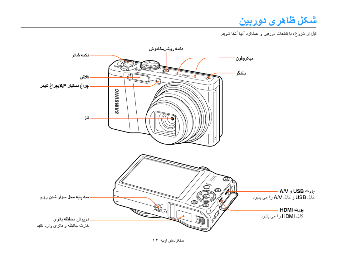 Samsung EC-WB750ZBPBSA, EC-WB750ZDPBME, EC-WB750ZBPBIL, EC-WB750ZDPBIR ﻦﻴﺑﺭﻭﺩ یﺮﻫﺎﻇ ﻞﮑﺷ, Hdmi ﺕﺭﻮﭘ ﺩﺮﻳﺬﭘ ﯽﻣ ﺍﺭ Hdmi ﻞﺑﺎﮐ 