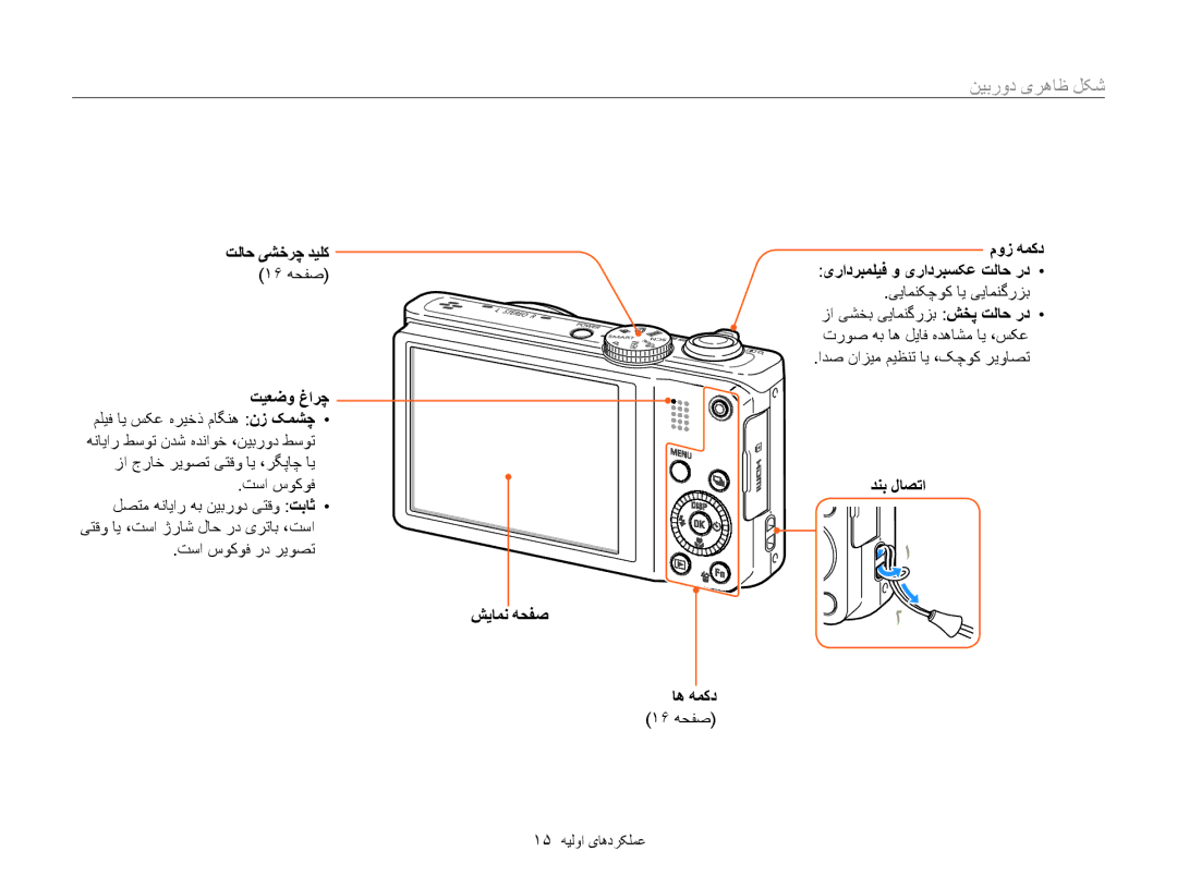 Samsung EC-WB750ZDPBME, EC-WB750ZBPBIL, EC-WB750ZDPBIR ﻦﻴﺑﺭﻭﺩ یﺮﻫﺎﻇ ﻞﮑﺷ, ﺖﻟﺎﺣ ﯽﺸﺧﺮﭼ ﺪﻴﻠﮐ, ﺶﻳﺎﻤﻧ ﻪﺤﻔﺻ ﺎﻫ ﻪﻤﮐﺩ, ﺪﻨﺑ ﻝﺎﺼﺗﺍ 