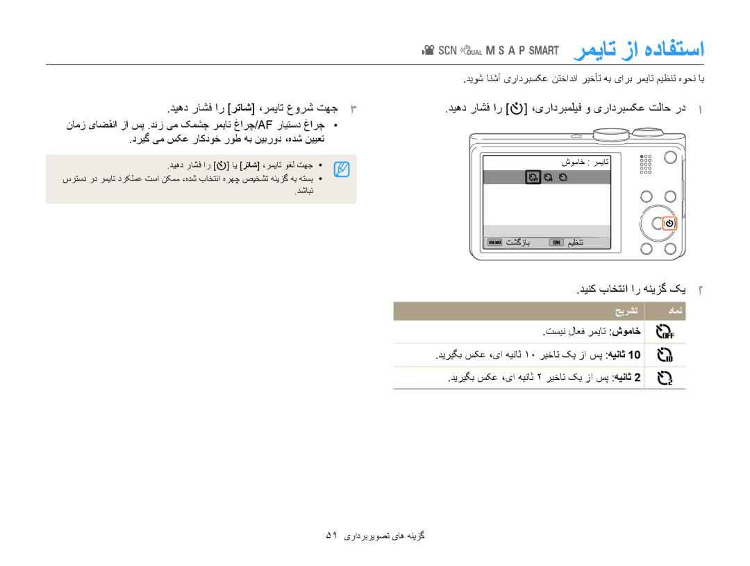 Samsung EC-WB750ZDPBME, EC-WB750ZBPBIL ﺪﻴﻫﺩ ﺭﺎﺸﻓ ﺍﺭ ﺮﺗﺎﺷ ،ﺮﻤﻳﺎﺗ ﻉﻭﺮﺷ ﺖﻬﺟ, ﺪﻴﻫﺩ ﺭﺎﺸﻓ ﺍﺭ t ،یﺭﺍﺩﺮﺒﻤﻠﻴﻓ ﻭ یﺭﺍﺩﺮﺒﺴﮑﻋ ﺖﻟﺎﺣ ﺭﺩ 