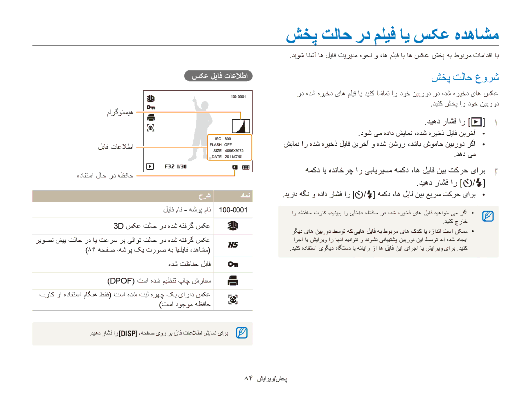 Samsung EC-WB750ZBPBIL, EC-WB750ZDPBME, EC-WB750ZDPBIR, EC-WB750ZBPBSA manual دیهد راشف ار P1, سکع لياف تاعلاطا, دهد یم, حرش 