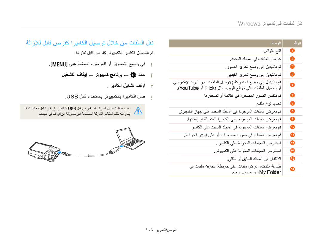 Samsung EC-WB750ZBPBSA manual ﺔﻟﺍﺯﻺﻟ ﻞﺑﺎﻗ ﺹﺮﻘﻛ ﺍﺮﻴﻣﺎﻜﻟﺍ ﻞﻴﺻﻮﺗ ﻝﻼﺧ ﻦﻣ ﺕﺎﻔﻠﻤﻟﺍ ﻞﻘﻧ, ﻞﻴﻐﺸﺘﻟﺍ ﻑﺎﻘﻳﺇ ← ﺮﺗﻮﻴﺒﻤﻛ ﺞﻣﺎﻧﺮﺑ ← n ﺩﺪﺣ 