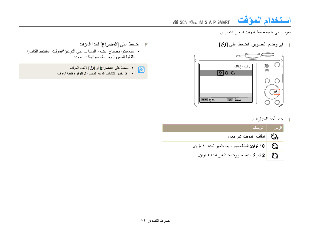 Samsung EC-WB750ZDPBME, EC-WB750ZBPBIL manual ﺖﻗﺆﻤﻟﺍ ﺃﺪﺒﺘﻟ ﻉﺍﺮﺼﻤﻟﺍ ﻰﻠﻋ ﻂﻐﺿﺍ, ﺩﺪﺤﻤﻟﺍ ﺖﻗﻮﻟﺍ ءﺎﻀﻘﻧﺍ ﺪﻌﺑ ﺓﺭﻮﺼﻟﺍ ًﺎﻴﺋﺎﻘﻠﺗ 