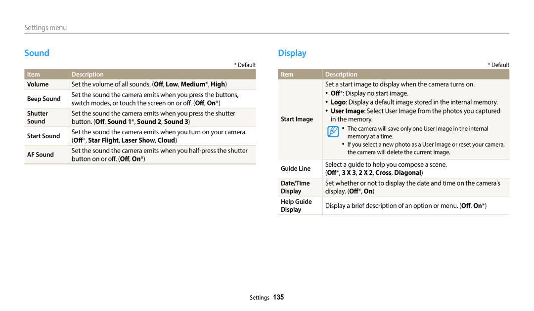 Samsung EC-WB800FBPRUS, EC-WB800FBPBUS, ECWB800FFPRUS, EC-WB800FBPWUS, WB800F White user manual Sound, Display 