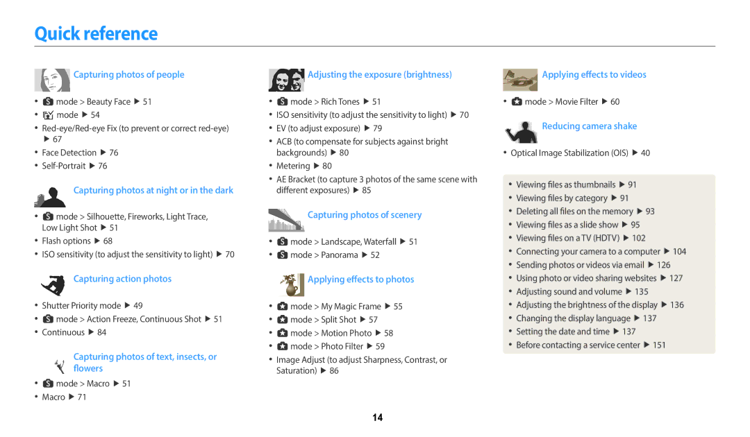 Samsung EC-WB800FBPWUS, EC-WB800FBPRUS, EC-WB800FBPBUS, ECWB800FFPRUS user manual Quick reference, Capturing photos of people 