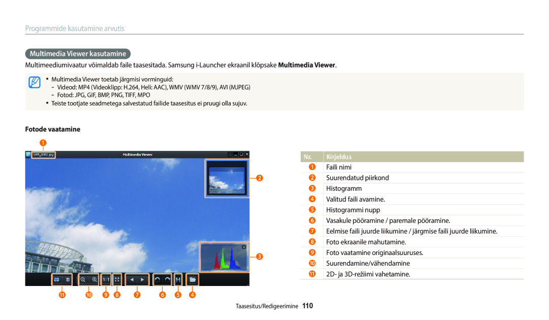 Samsung EC-WB700ZBPBE2, EC-WB800FBPWE2, EC-WB800FBPBE2, EC-WB800FFPWE2 manual Multimedia Viewer kasutamine, Fotode vaatamine 