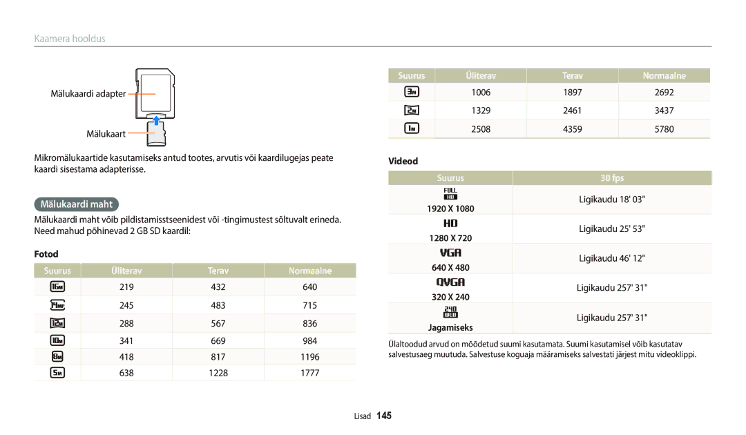 Samsung EC-WB700ZBPBE2, EC-WB800FBPWE2, EC-WB800FBPBE2 manual Mälukaardi maht, Suurus Üliterav Terav Normaalne, Suurus 30 fps 