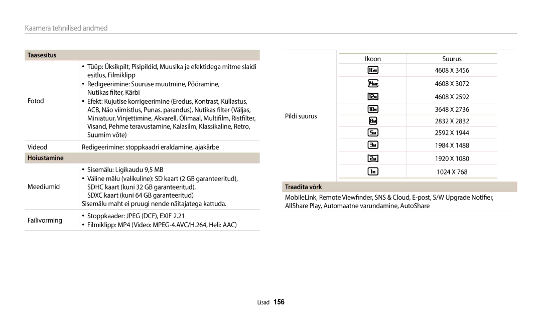 Samsung EC-WB800FBPBE2, EC-WB800FBPWE2, EC-WB700ZBPBE2, EC-WB800FFPWE2, EC-WB800FFPBE2 manual Hoiustamine, Traadita võrk 