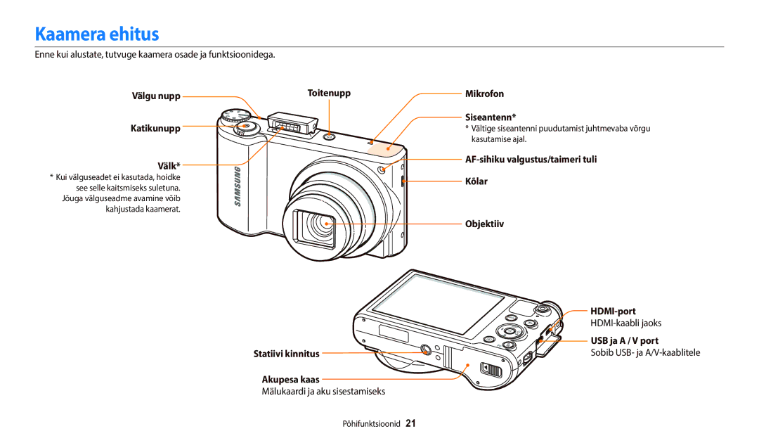 Samsung EC-WB800FBPBE2, EC-WB800FBPWE2, EC-WB700ZBPBE2, EC-WB800FFPWE2, EC-WB800FFPBE2 manual Kaamera ehitus 