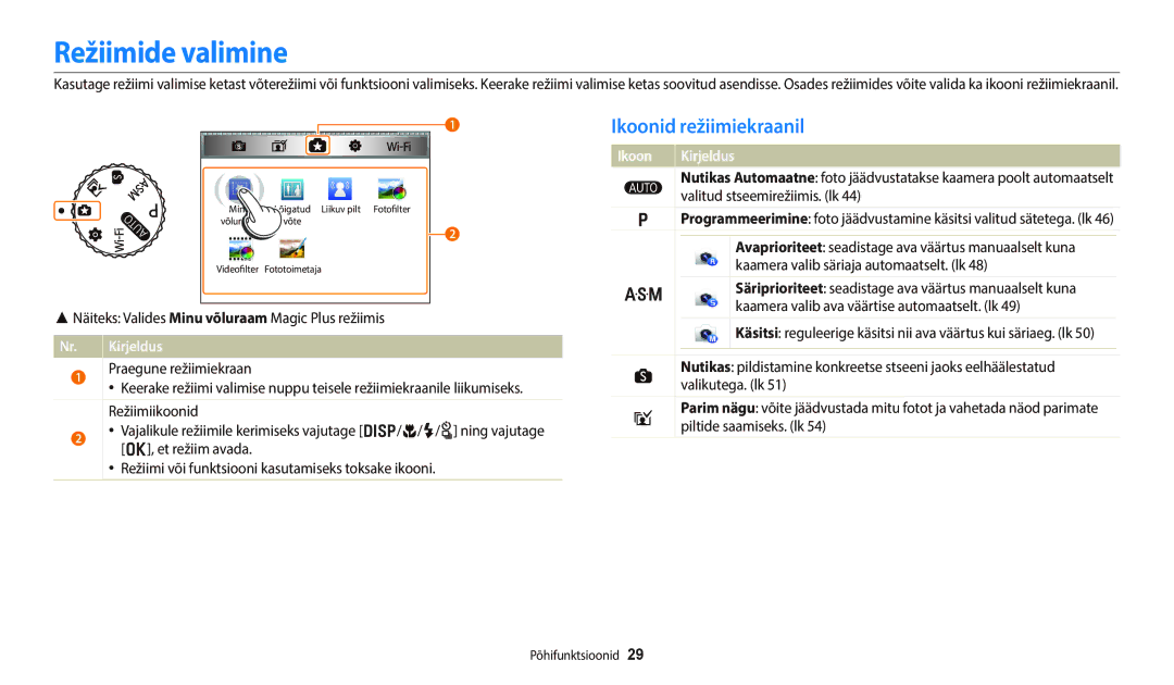 Samsung EC-WB800FBPWE2 Režiimide valimine, Ikoonid režiimiekraanil, Näiteks Valides Minu võluraam Magic Plus režiimis 