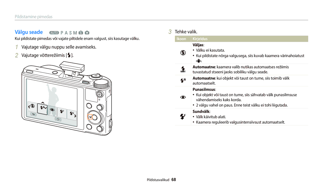 Samsung EC-WB800FFPBE2, EC-WB800FBPWE2, EC-WB700ZBPBE2, EC-WB800FBPBE2 manual Väljas, Välku ei kasutata, Punasilmsus, Sundvälk 