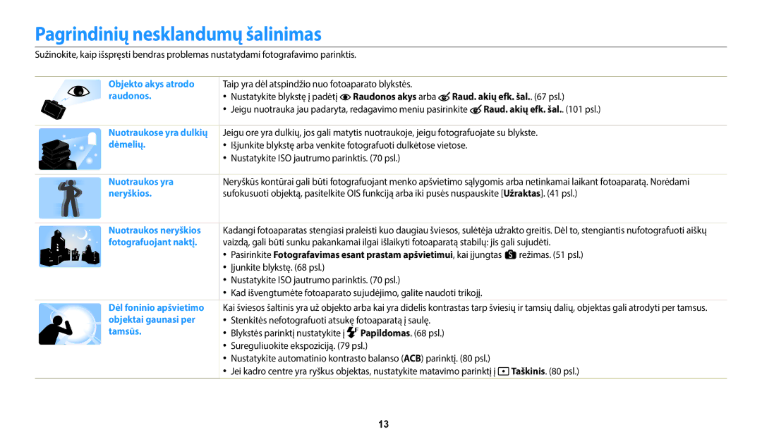 Samsung EC-WB800FFPBE2, EC-WB800FBPWE2 manual Pagrindinių nesklandumų šalinimas, Raudonos akys arba Raud. akių efk. šal. psl 