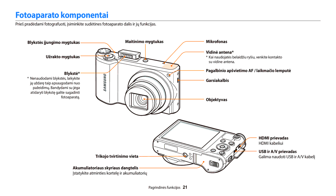 Samsung EC-WB800FBPBE2, EC-WB800FBPWE2, EC-WB700ZBPBE2, EC-WB800FFPWE2, EC-WB800FFPBE2 manual Fotoaparato komponentai 