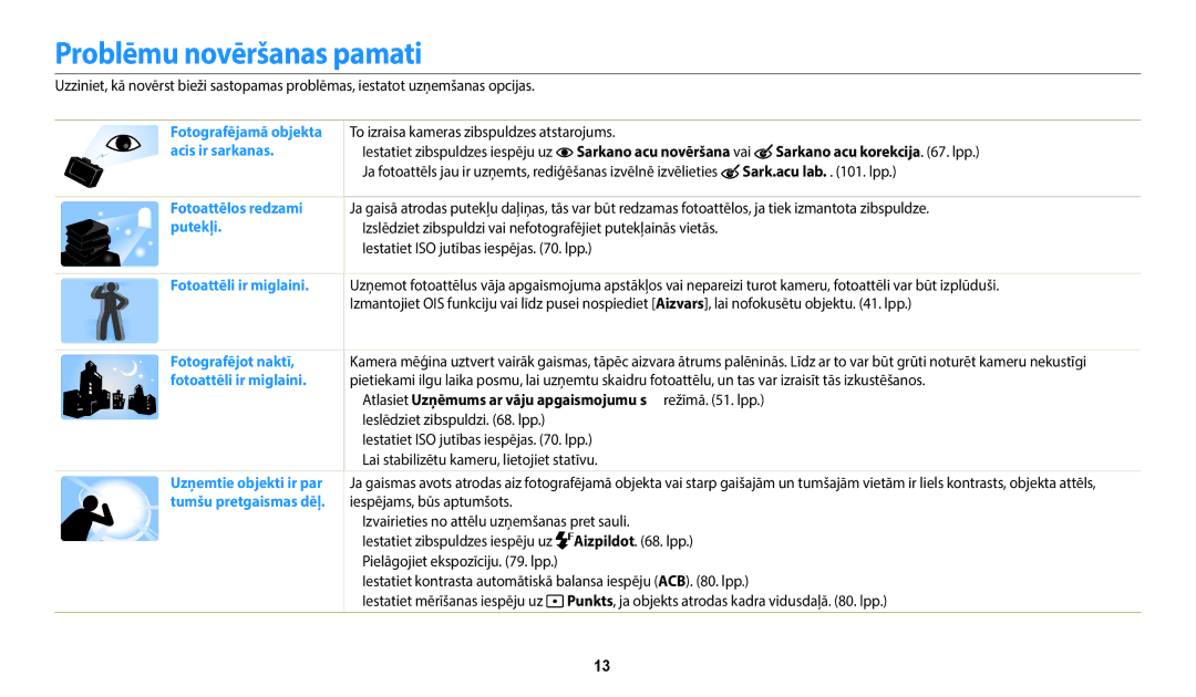 Samsung EC-WB800FFPBE2, EC-WB800FBPWE2 manual Problēmu novēršanas pamati, Sarkano acu korekcija . lpp, Sark.acu lab . lpp 