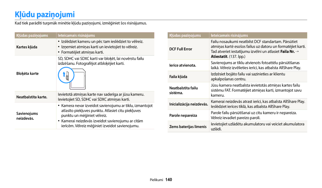 Samsung EC-WB700ZBPBE2, EC-WB800FBPWE2, EC-WB800FBPBE2 manual Kļūdu paziņojumi, Kļūdas paziņojums Ieteicamais risinājums 