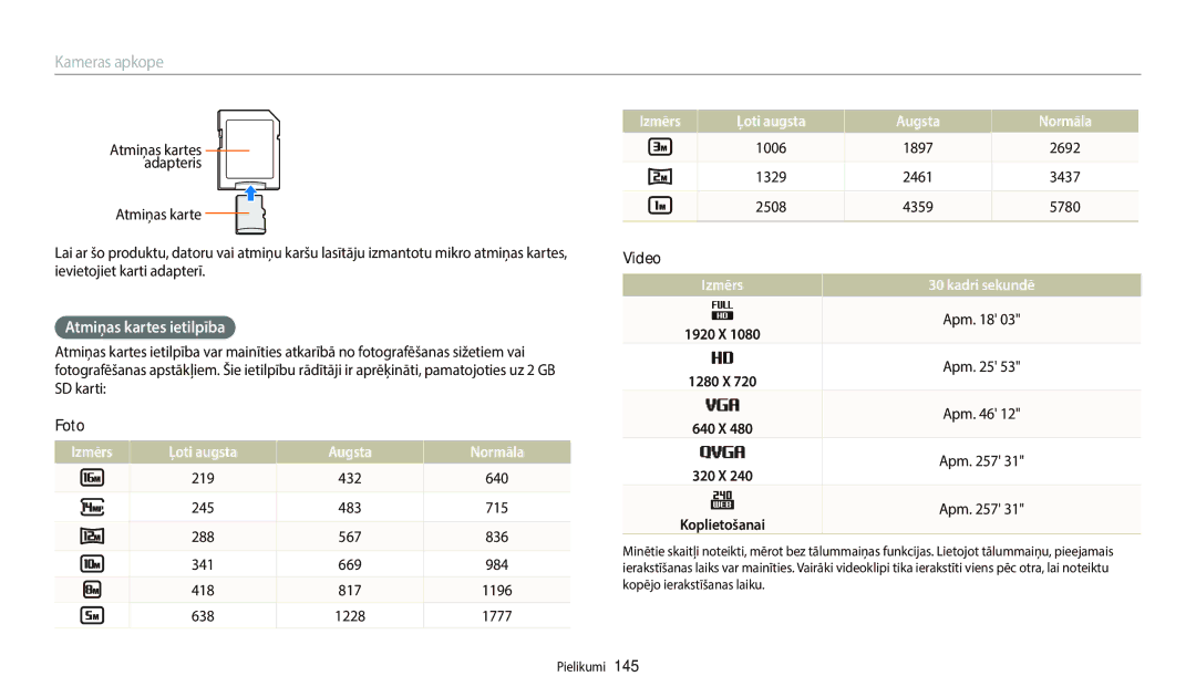 Samsung EC-WB700ZBPBE2, EC-WB800FBPWE2, EC-WB800FBPBE2 manual Atmiņas kartes ietilpība, Izmērs Ļoti augsta Augsta Normāla 