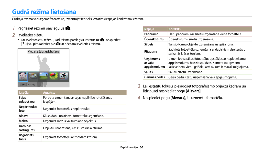 Samsung EC-WB800FBPBE2 manual Gudrā režīma lietošana, Pagrieziet režīmu pārslēgu uz s, Izvēlieties sižetu, Iespēja Apraksts 