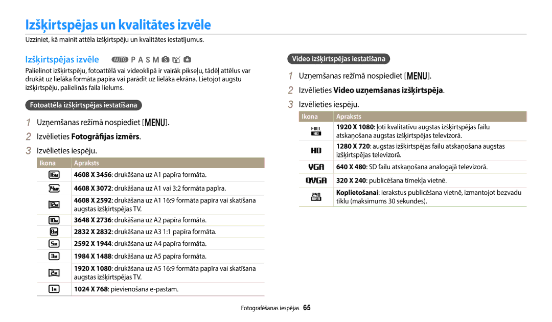 Samsung EC-WB700ZBPBE2, EC-WB800FBPWE2 manual Izšķirtspējas un kvalitātes izvēle, Izšķirtspējas izvēle T p a h M s i g 