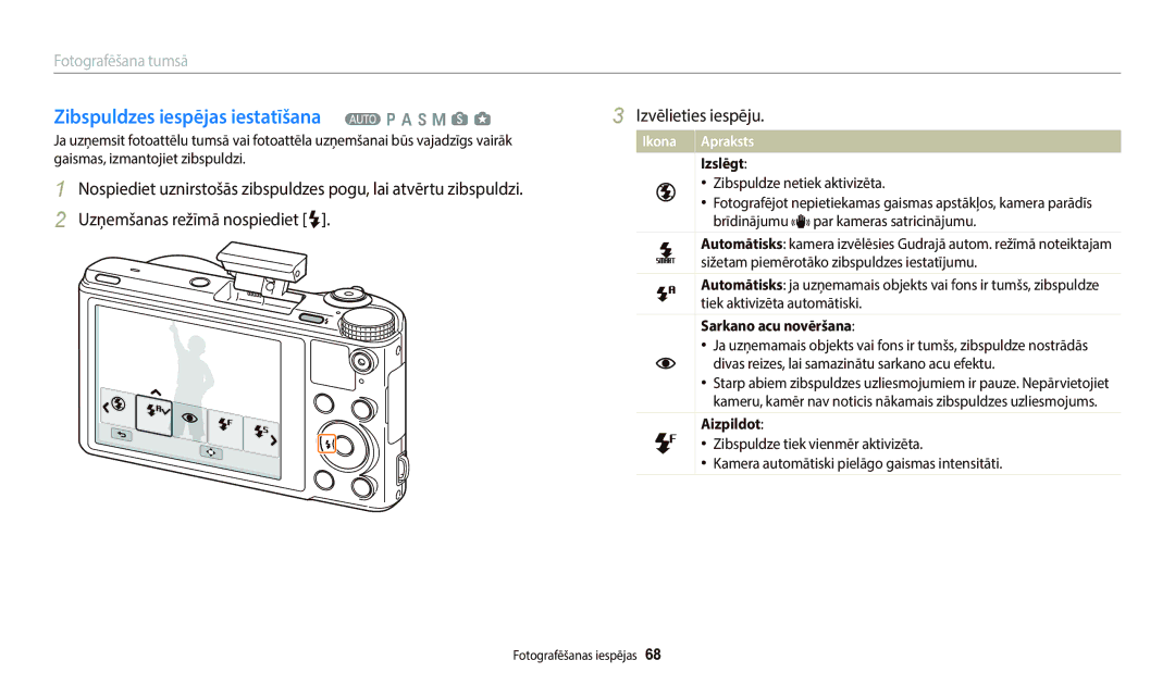 Samsung EC-WB800FFPBE2 Zibspuldzes iespējas iestatīšana T p a h M s g, Izslēgt, Zibspuldze netiek aktivizēta, Aizpildоt 