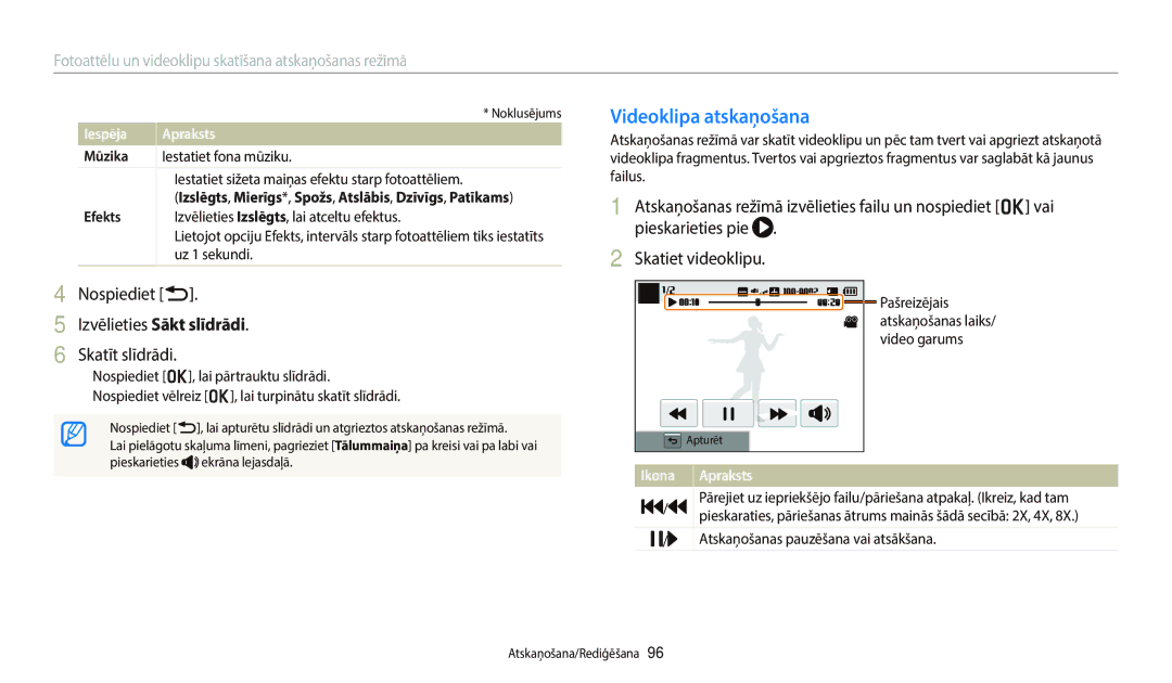 Samsung EC-WB800FBPBE2, EC-WB800FBPWE2 manual Videoklipa atskaņošana, Nospiediet b Izvēlieties Sākt slīdrādi Skatīt slīdrādi 