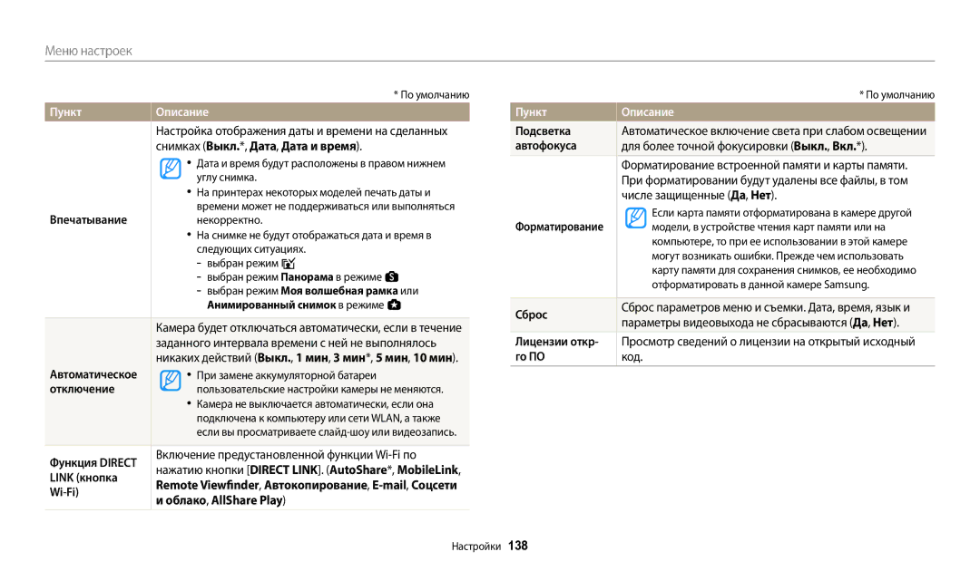 Samsung EC-WB800FBPBRU manual Впечатывание, Автоматическое, Отключение, Функция Direct, Link кнопка, Облако , AllShare Play 