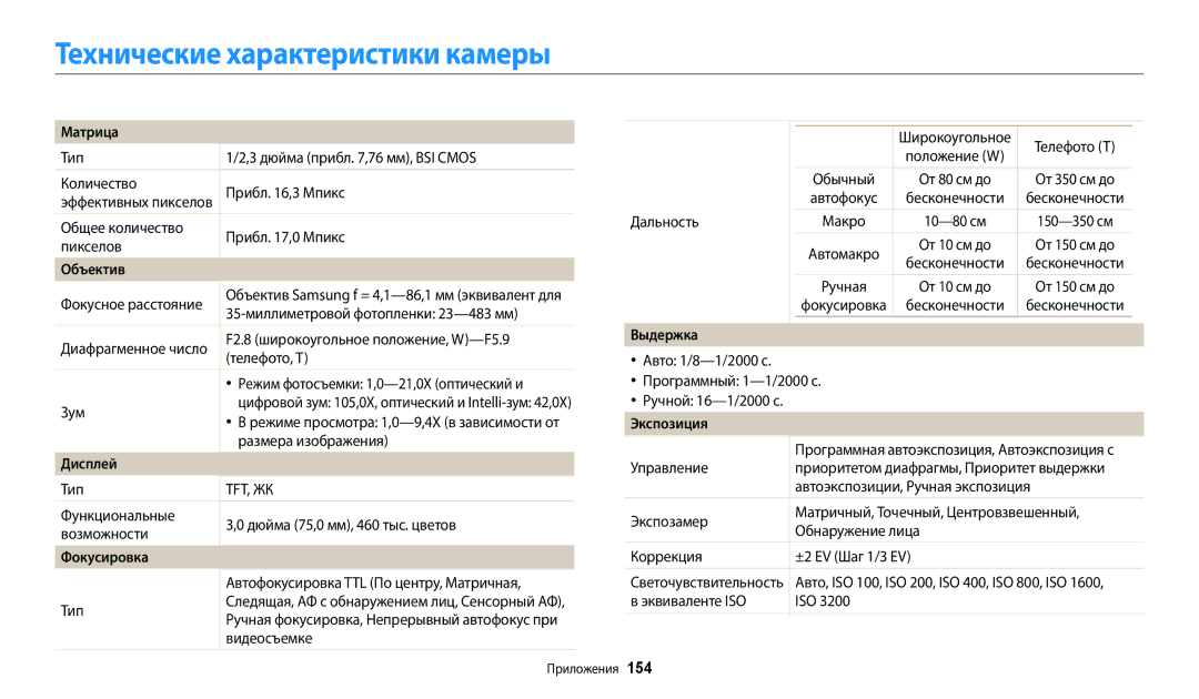 Samsung EC-WB800FFPBRU, EC-WB800FBPWE2, EC-WB700ZBPBE2 Технические характеристики камеры, Матрица, Фокусировка, Экспозиция 