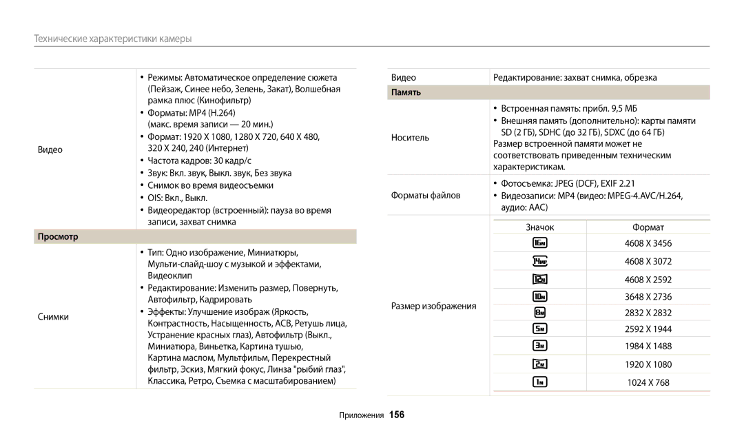 Samsung EC-WB700ZBPBE2, EC-WB800FBPWE2, EC-WB800FBPBE2, EC-WB800FFPWE2, EC-WB800FFPBE2, EC-WB800FFPWRU, EC-WB800FFPRRU Память 