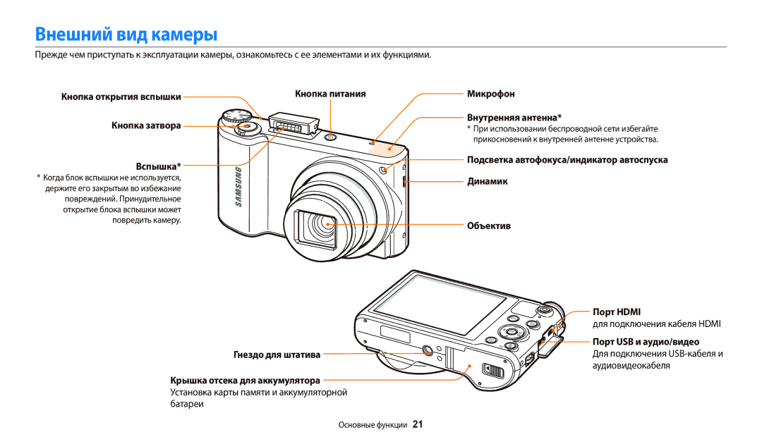 Samsung EC-WB800FBPWRU, EC-WB800FBPWE2, EC-WB700ZBPBE2, EC-WB800FBPBE2, EC-WB800FFPWE2, EC-WB800FFPBE2 manual Внешний вид камеры 