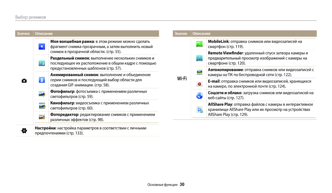 Samsung EC-WB800FBPBRU Анимированный снимок выполнение и объединение, Предпочтениями стр, Смартфон стр, Смартфоне стр 