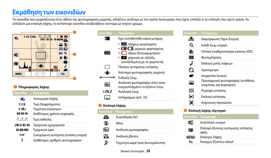 Samsung EC-WB800FBPRE3, EC-WB800FFPBE3 manual Εκμάθηση των εικονιδίων, Εικονίδιο Περιγραφή, Πληροφορίες λήψης, Επιλογή λήψης 