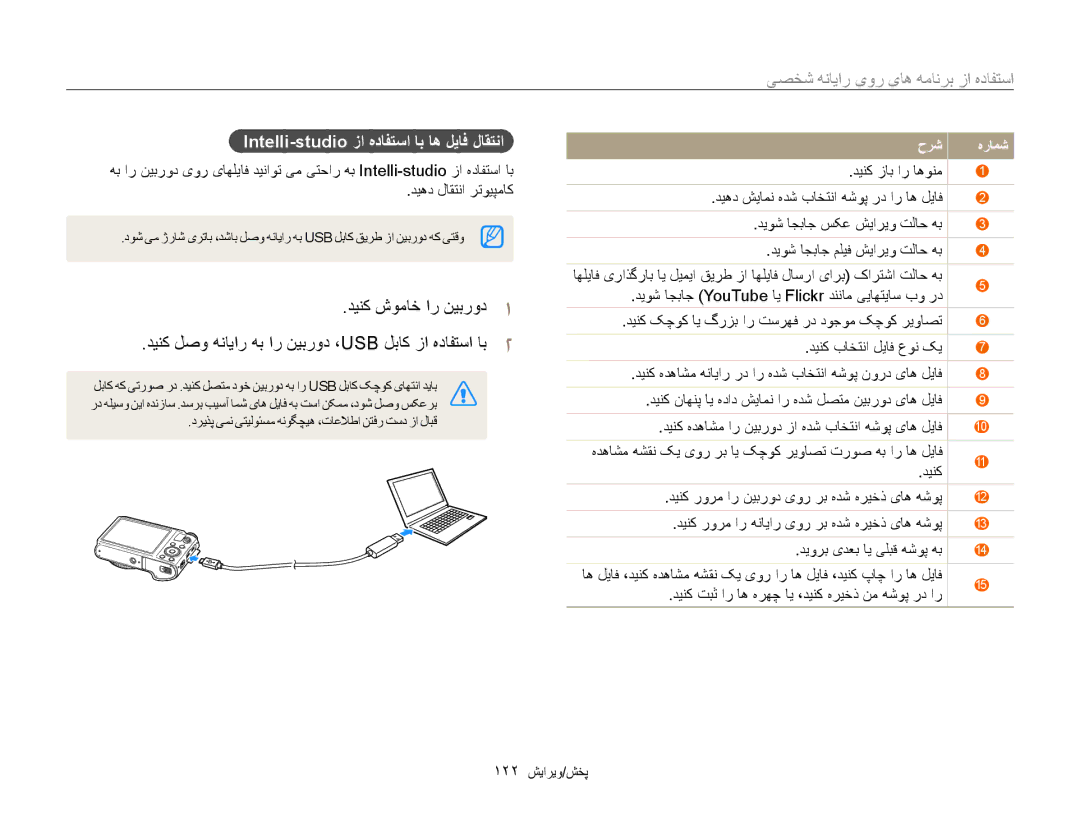 Samsung EC-WB850FDPBIR, EC-WB850FBPBAE, EC-WB850FBPBIL manual Intelli-studio زا هدافتسا اب اه لیاف لاقتنا, 122 پخش/ویرایش 