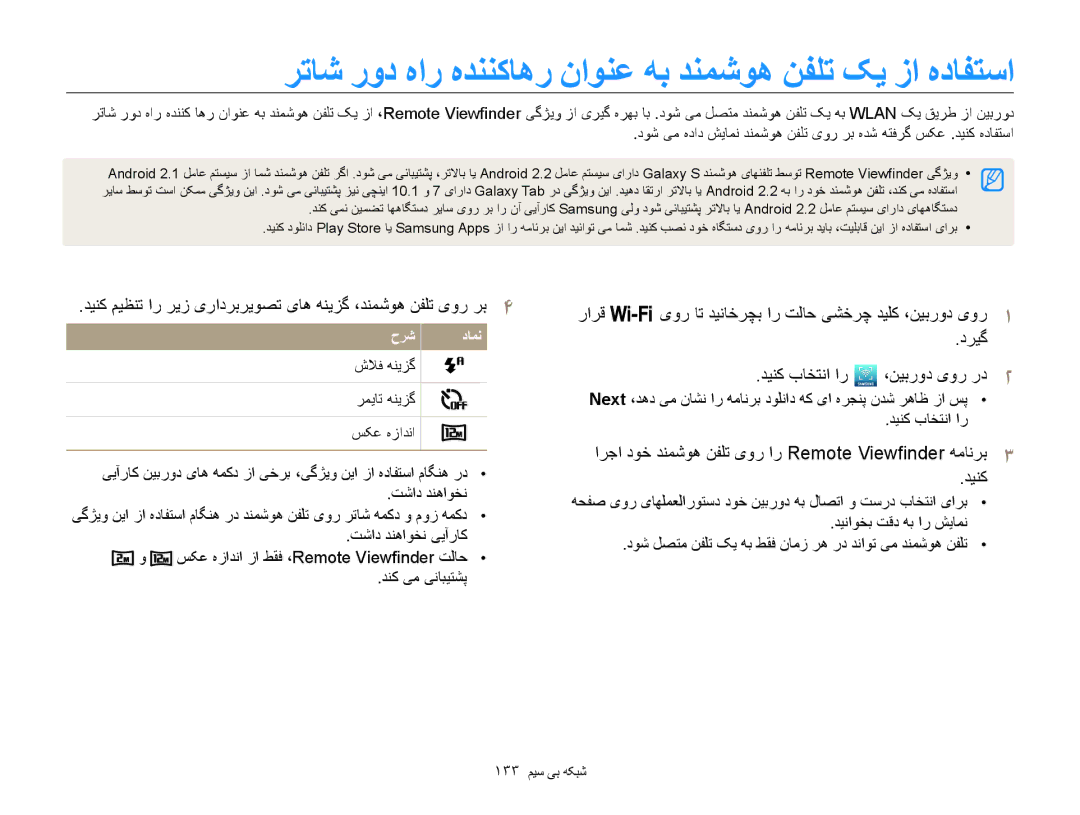 Samsung EC-WB850FDPBME manual رتاش رود هار هدننکاهر ناونع هب دنمشوه نفلت کي زا هدافتسا, دنک یم ینابيتشپ, 133 میس یب هکبش 