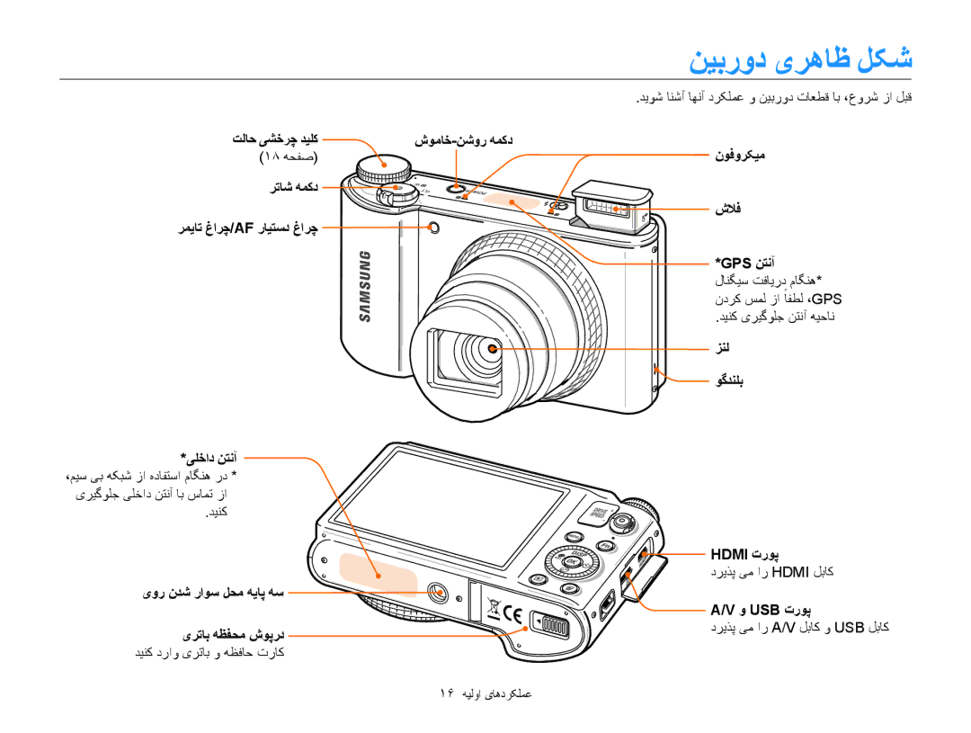 Samsung EC-WB850FBDBAE, EC-WB850FBPBAE, EC-WB850FBPBIL, EC-WB850FDPBME, EC-WB850FDPBIR, EC-WB850FBPBKE manual نیبرود یرهاظ لکش 