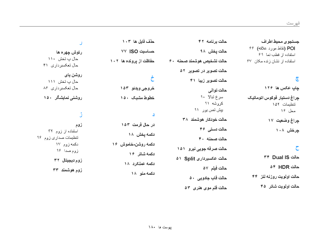 Samsung EC-WB850FBPBIL, EC-WB850FBPBAE, EC-WB850FDPBME, EC-WB850FDPBIR, EC-WB850FBPBKE, EC-WB850FBDBAE manual فهتسرستهف 