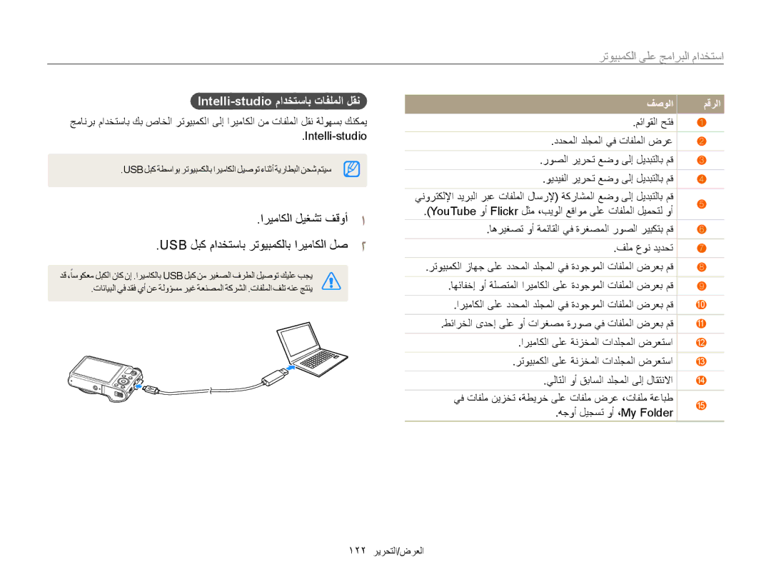 Samsung EC-WB850FDPBIR, EC-WB850FBPBAE, EC-WB850FBPBIL manual Intelli-studio مادختساب تافلملا لقن, 122 العرض/التحرير 