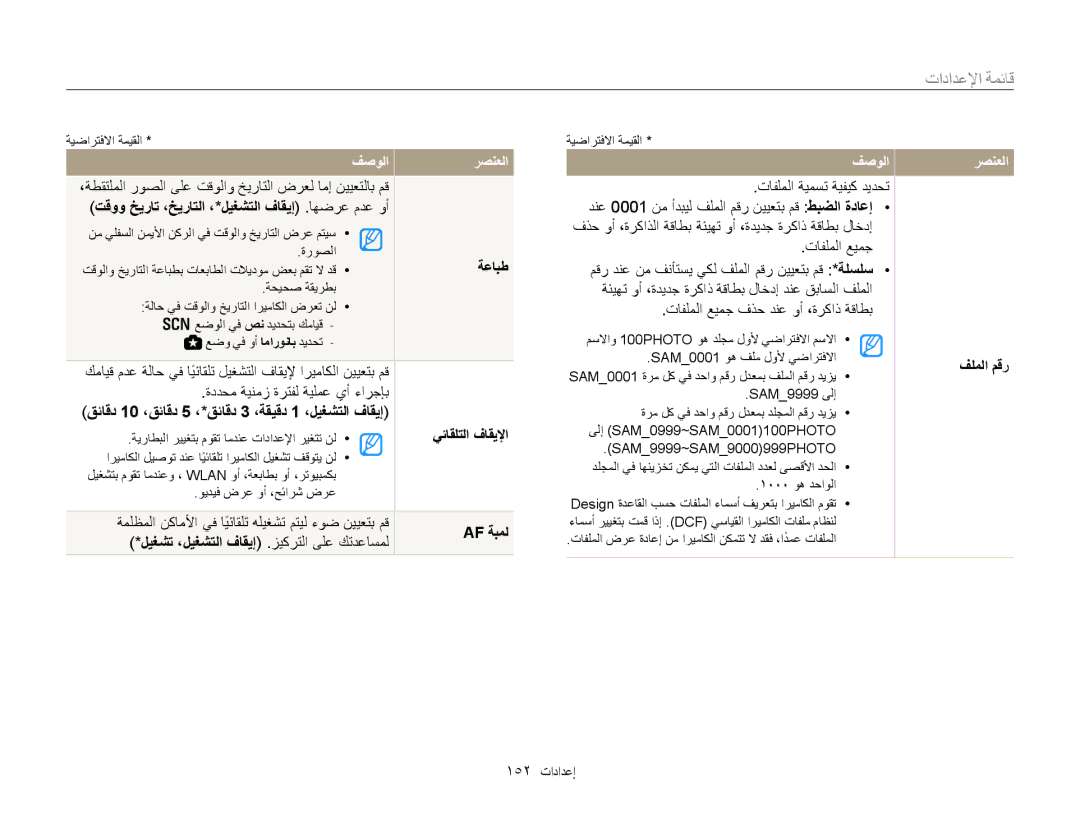 Samsung EC-WB850FDPBIR تقوو خيرات ،خيراتلا ،*ليغشتلا فاقيإ .اهضرع مدع وأ, ةعابط, يئاقلتلا فاقيلإا, Af ةبمل, فلملا مقر 