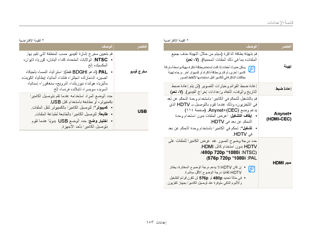 Samsung EC-WB850FBPBKE manual ويديف جرخم, ةئيهت, طبض ةداعإ, Anynet+, 480p 720p *1080i Ntsc 576p 720p *1080i PAL Hdmi مجح 