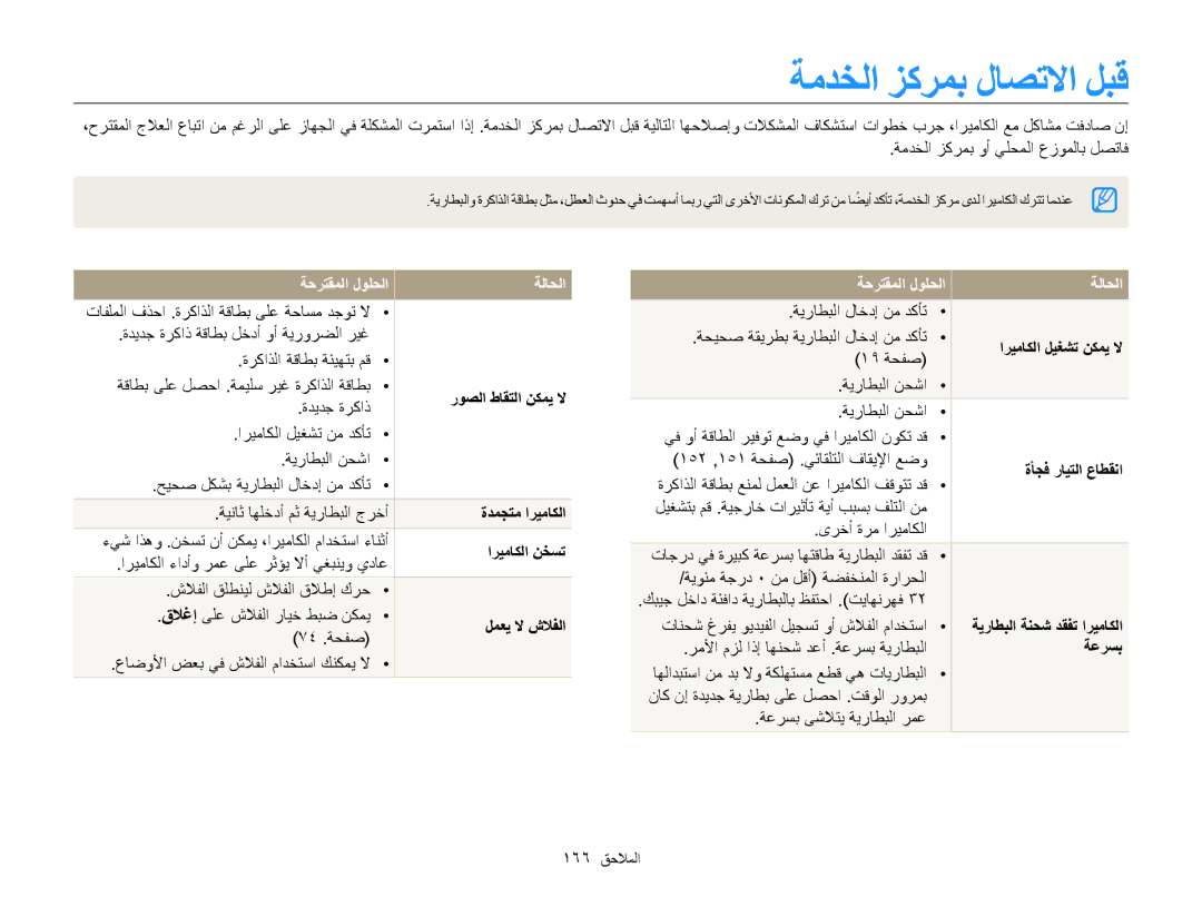 Samsung EC-WB850FBDBAE, EC-WB850FBPBAE, EC-WB850FBPBIL, EC-WB850FDPBME manual ةمدخلا زكرمب لاصتلاا لبق, ةحرتقملا لولحلا ةلاحلا 