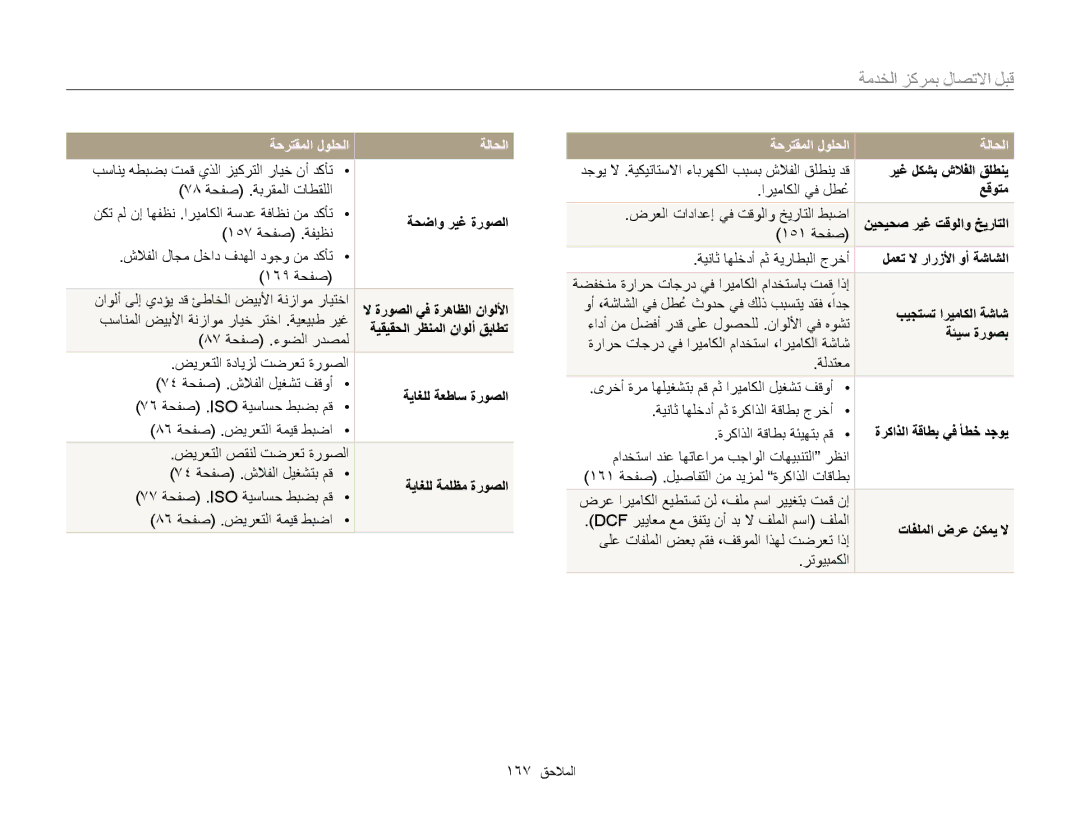 Samsung EC-WB850FBPBAE, EC-WB850FBPBIL, EC-WB850FDPBME, EC-WB850FDPBIR, EC-WB850FBPBKE manual قبل الاتصال بمركز االخدم 