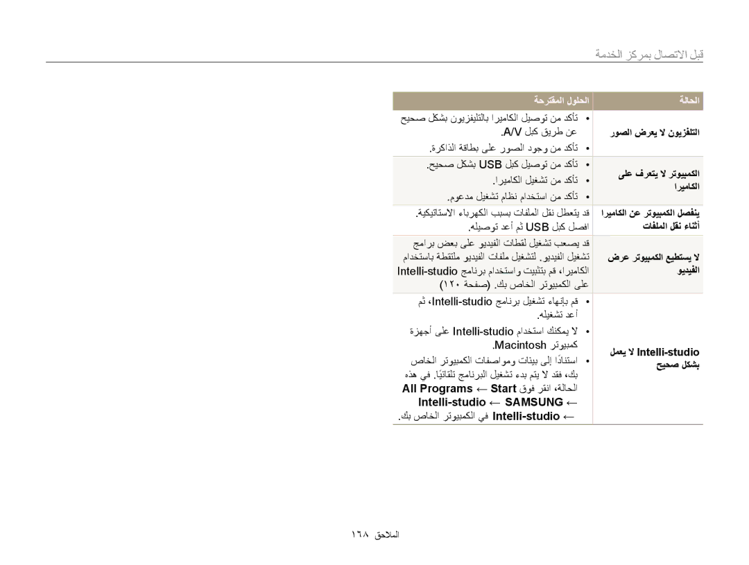 Samsung EC-WB850FBPBIL روصلا ضرعي لا نويزفلتلا, ىلع فرعتي لا رتويبمكلا, اريماكلا نع رتويبمكلا لصفني, تافلملا لقن ءانثأ 