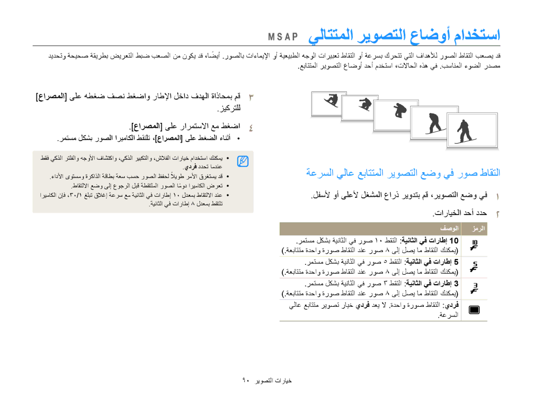 Samsung EC-WB850FBPBIL, EC-WB850FBPBAE manual يلاتتملا ريوصتلا عاضوأ مادختسا, ةعرسلا يلاع عباتتملا ريوصتلا عضو يف روص طاقتلا 