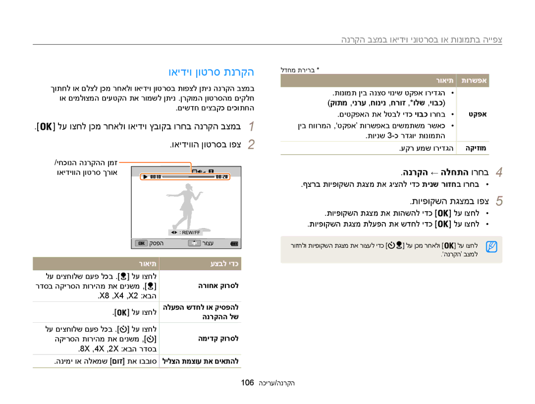 Samsung EC-WB850FBPBIL, EC-WB850FBPBAE manual ואידיו ןוטרס תנרקה, ואידיווה ןוטרסב ופצ 2, תויפוקשה תגצמב ופצ5 