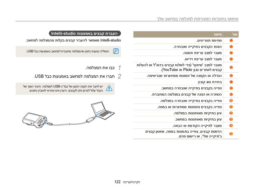 Samsung EC-WB850FBPBIL manual Intelli-studio תועצמאב םיצבק תרבעה, בשחמל המלצמהמ תולקב םיצבק ריבעהל רשפאמ Intelli-studio 