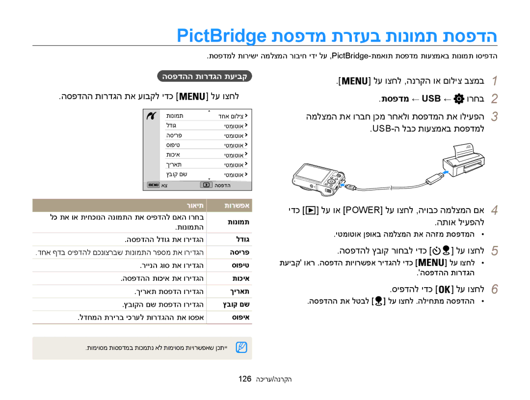 Samsung EC-WB850FBPBIL, EC-WB850FBPBAE manual PictBridge תספדמ תרזעב תונומת תספדה, תספדמ ← Usb ← 