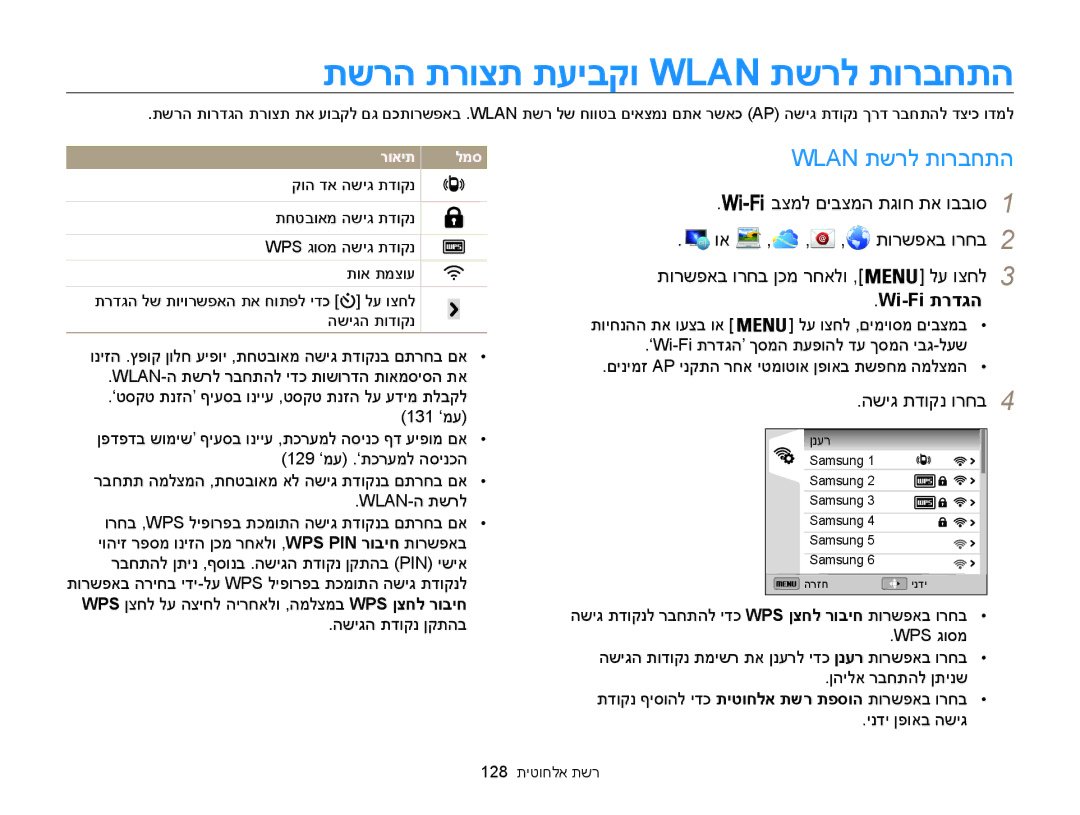 Samsung EC-WB850FBPBIL manual תשרה תרוצת תעיבקו Wlan תשרל תורבחתה, Wi-Fi תרדגה, השיג תדוקנ ורחב4, השיגה תדוקנ ןקתהב 